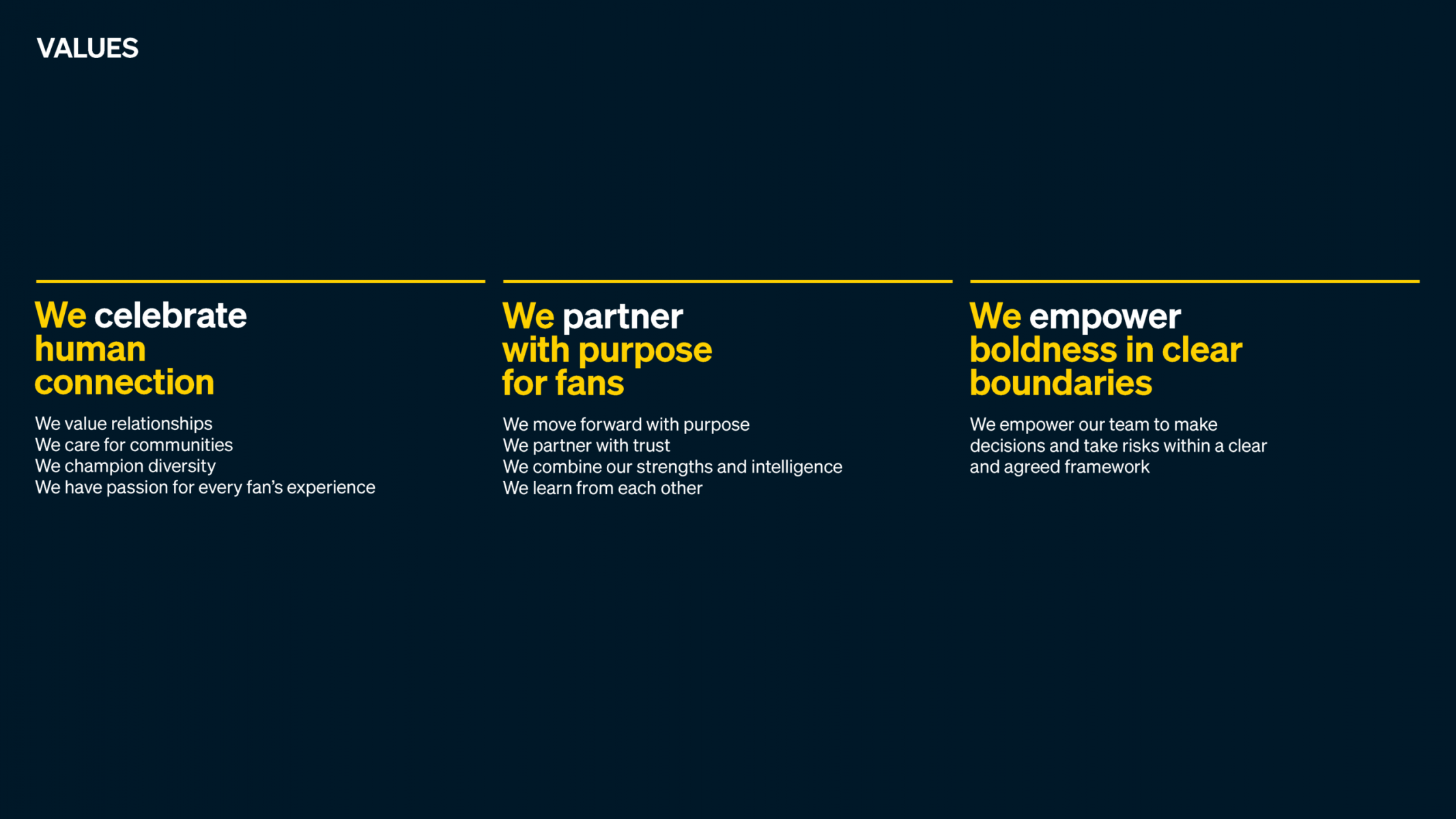 Ticketek Entertainment Group Values